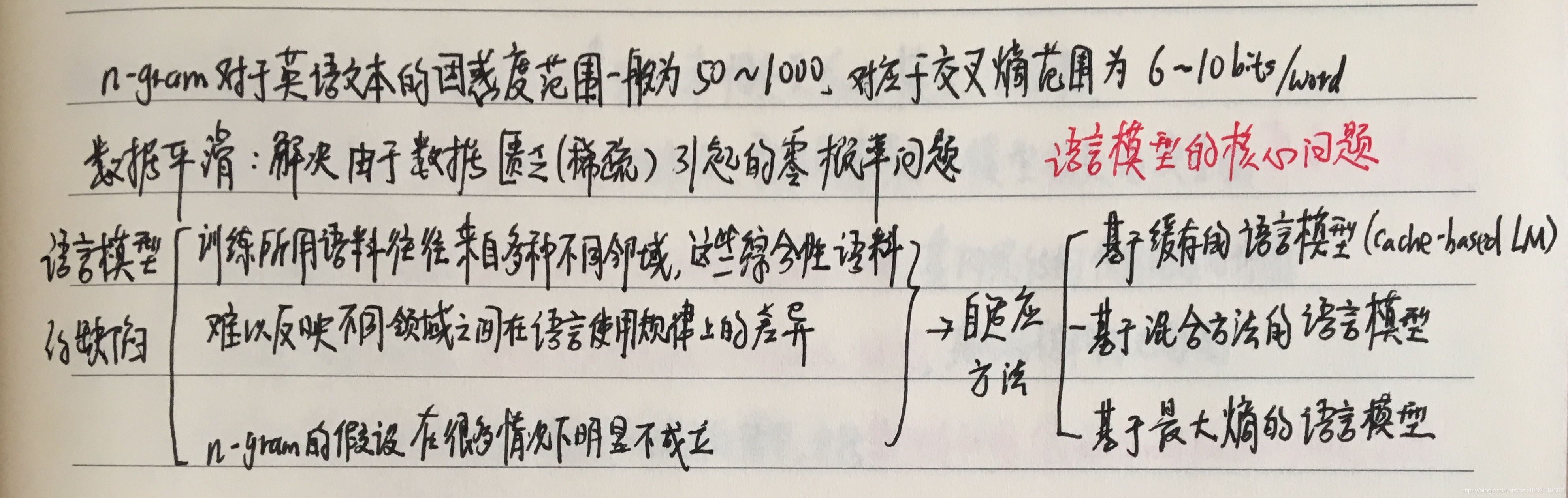 nlp4