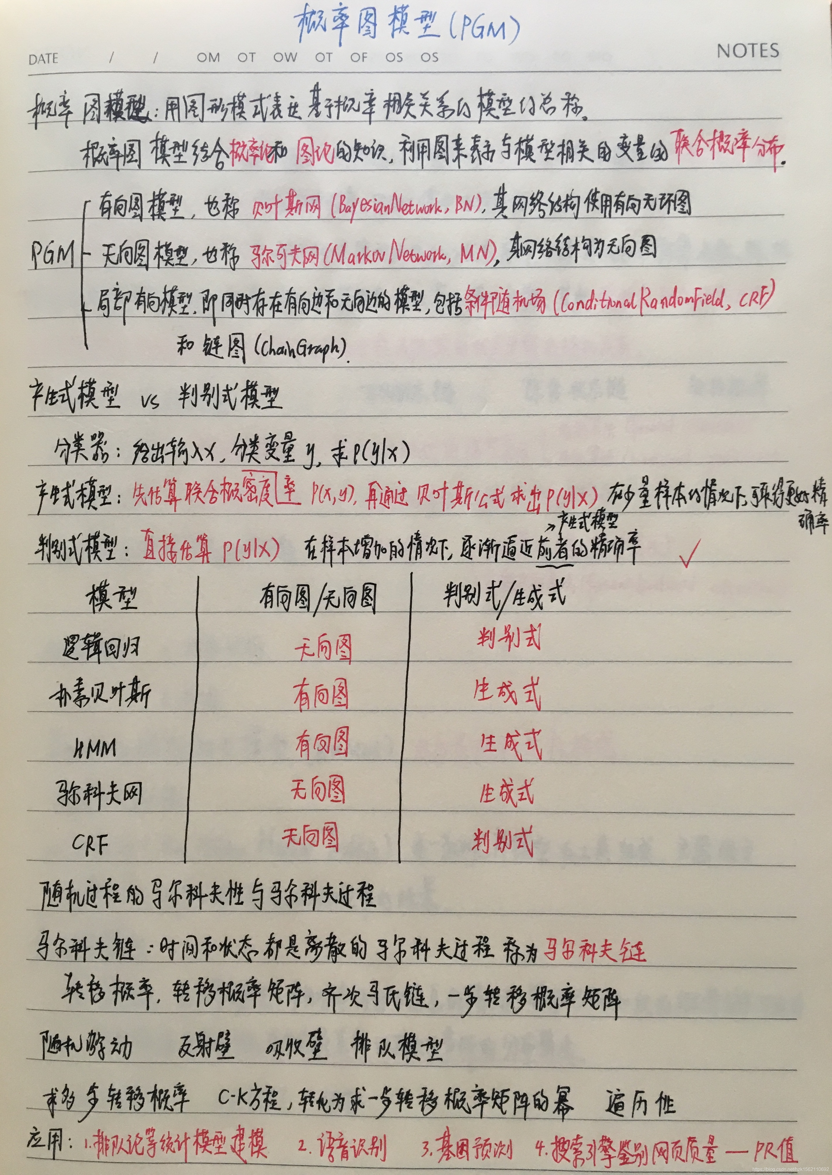 nlp5