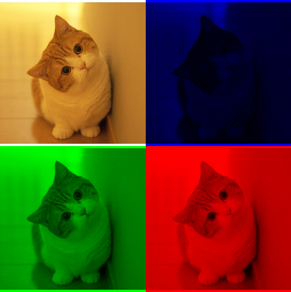 Image basic operations of OpenCV and Python - Programmer Sought