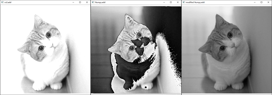 Image basic operations of OpenCV and Python - Programmer Sought