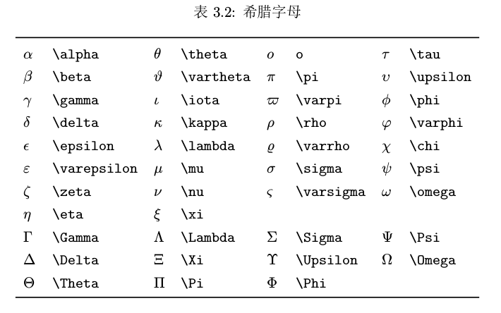 简谱下标_儿歌简谱