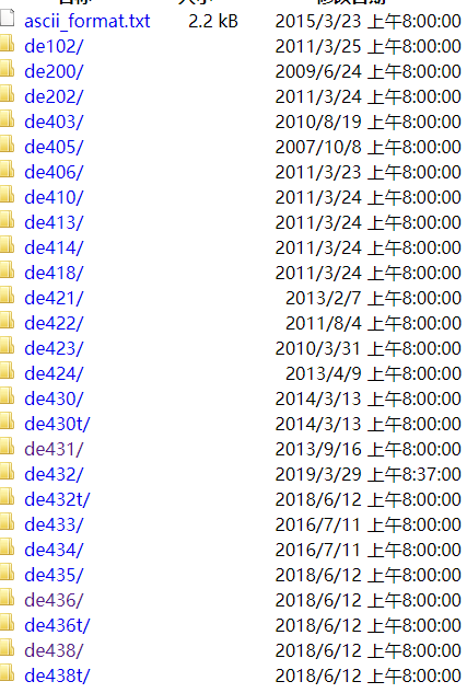 星历表2019最新跟踪 Linyee编程专栏 程序员its404 程序员its404