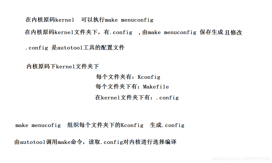 linux内核编译make 及 make menuconfig各自作用_make munuconfig作用-CSDN博客