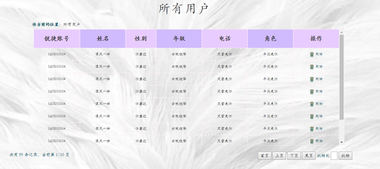 几款好看的css表格_用css美化table表格-CSDN博客