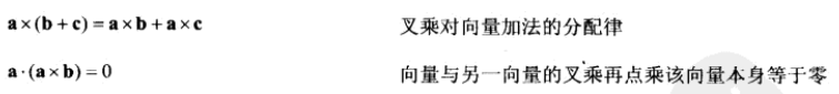 向量运算