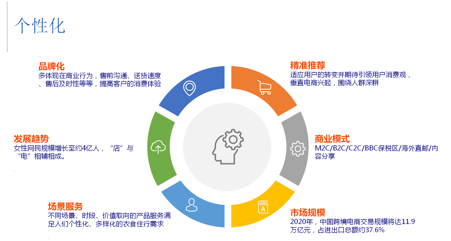 smartbrain标志图图片