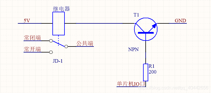 这种方法最常用