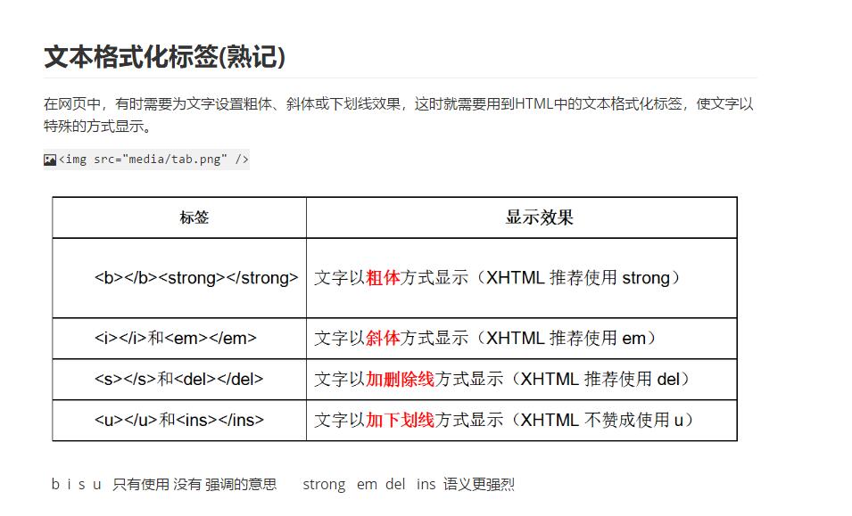 02HTML--标签总述