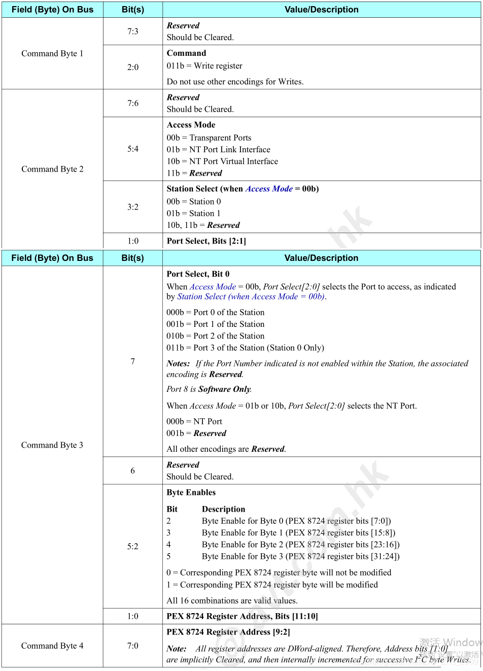 PLX PCIe Switch使用-CSDN博客