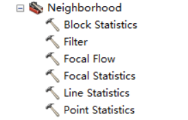 邻域统计工具箱