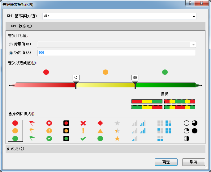powerbi十powerpivot必须掌握的知识