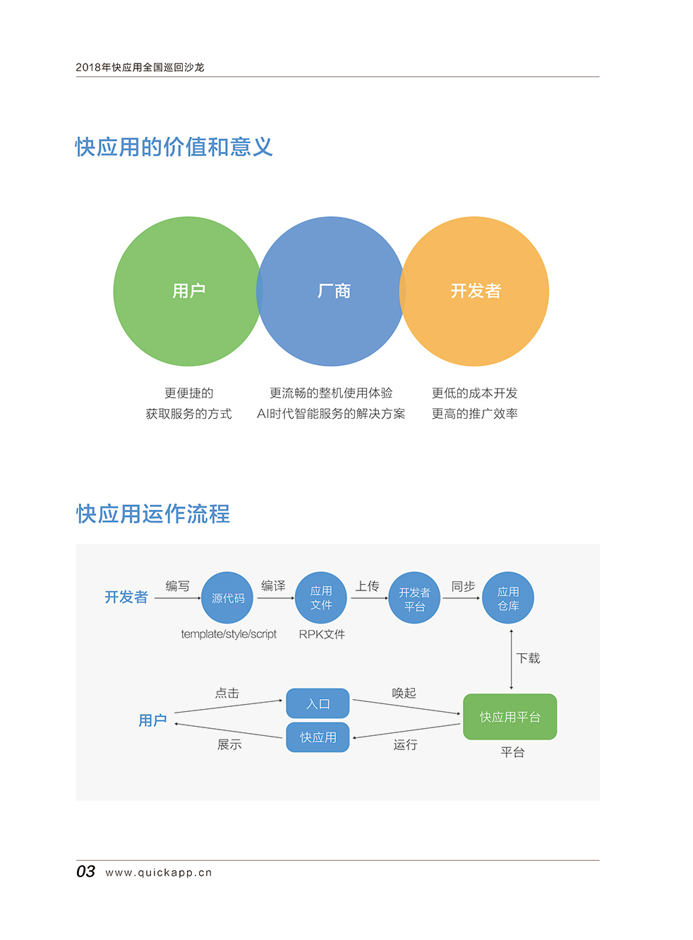 在這裡插入圖片描述