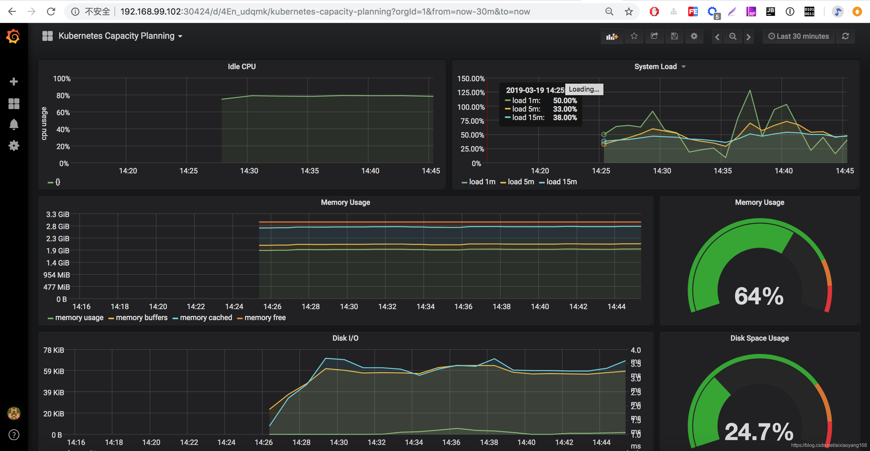 rancher-appstore-grafana-dashboard