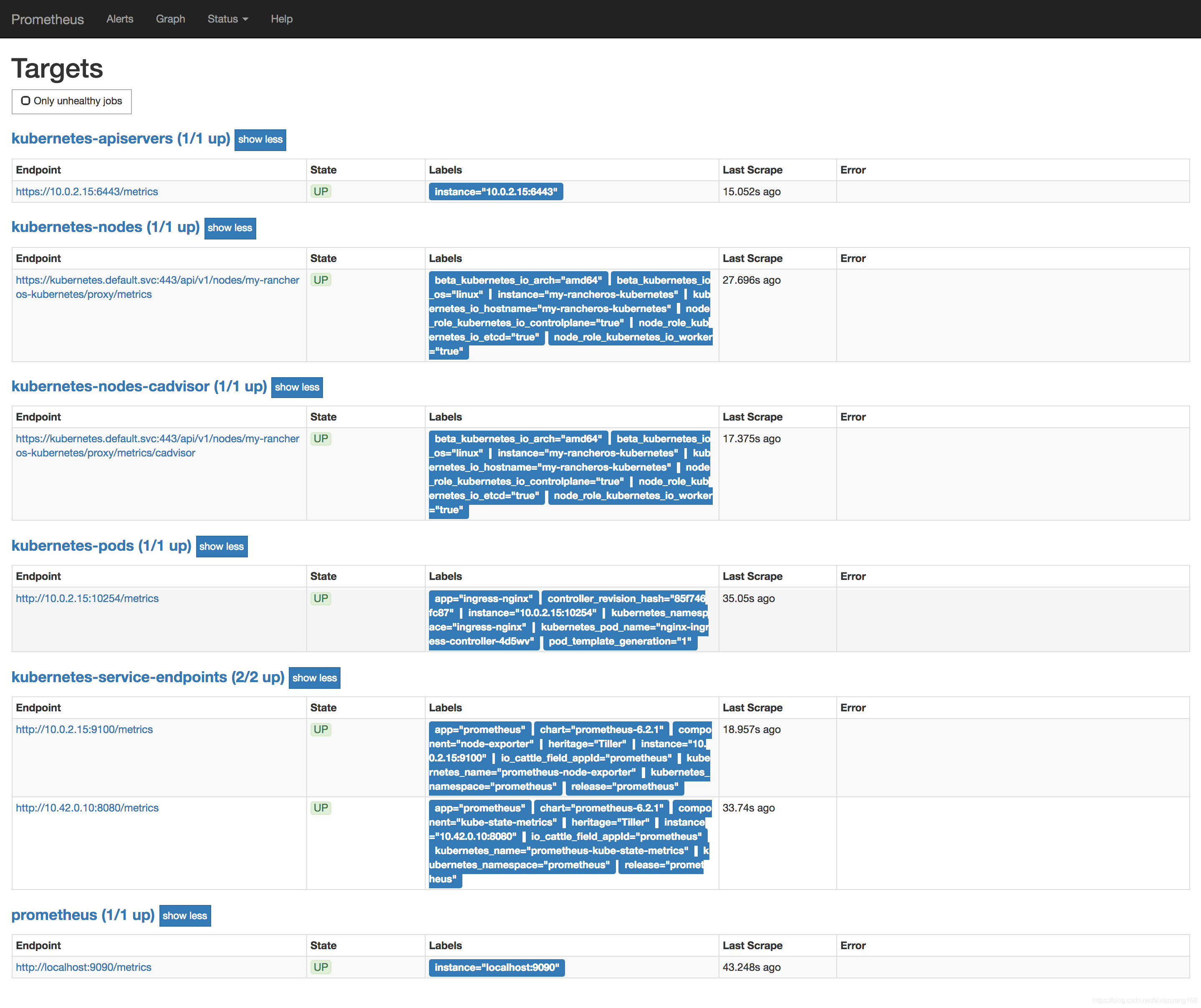 rancher-appstore-prometheus-targets