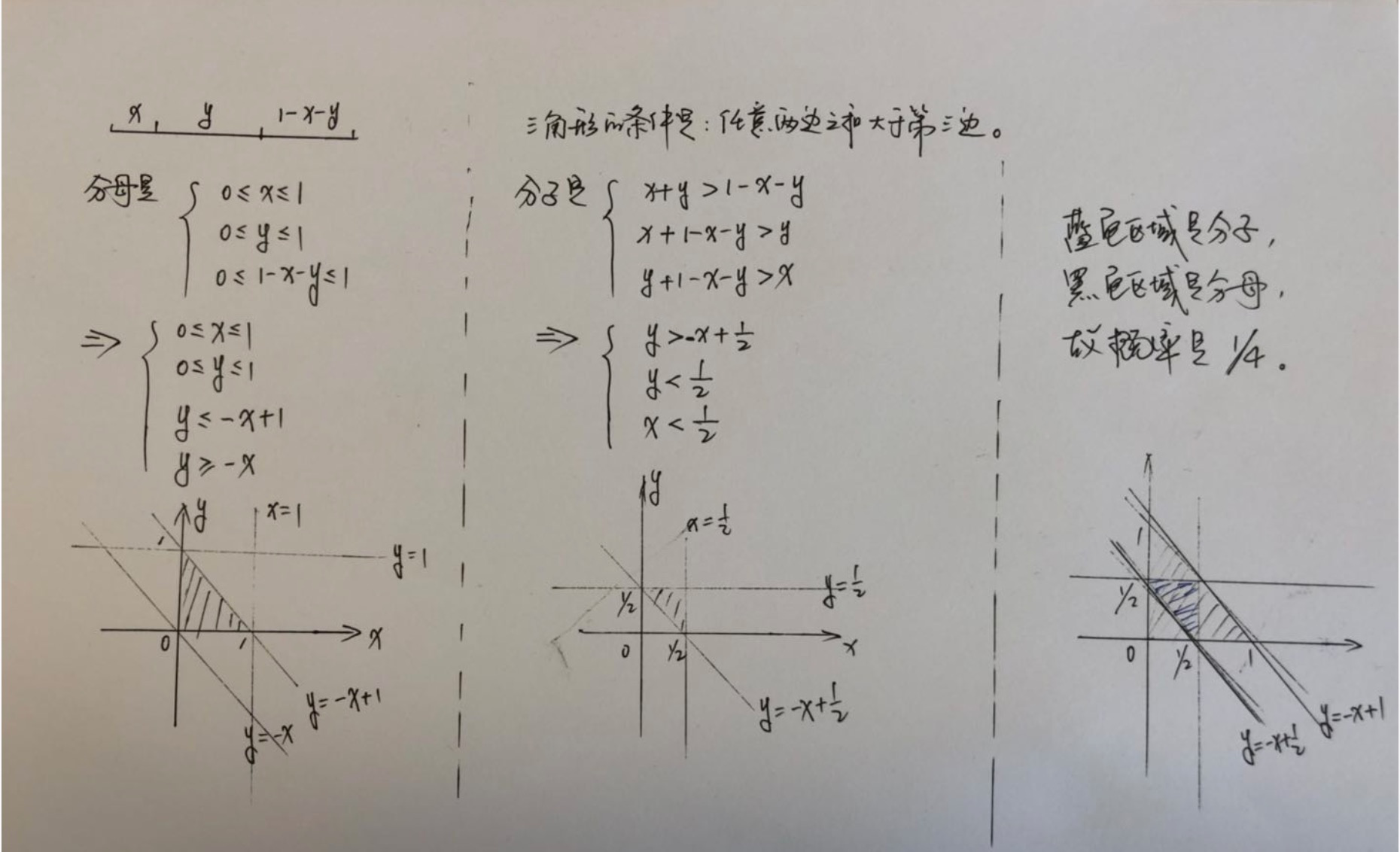 把一条长为1的线段任意分成三段 则这三段能构成三角形的概率为 Wx G的博客 Csdn博客
