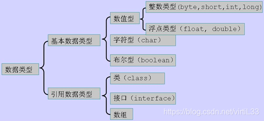 ここに画像を挿入説明