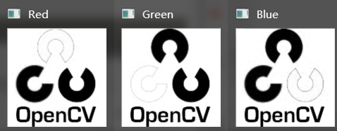 【Python+OpenCV之五】 分离颜色通道&多通道图像混合_cv2 颜色通道混合-CSDN博客