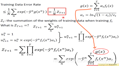 error rate 上限证明