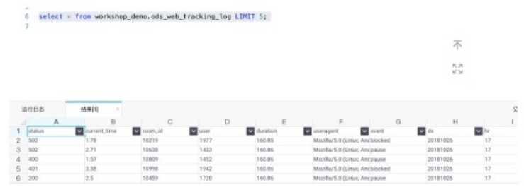 通过DataWorks数据集成归档日志服务数据至MaxCompute进行离线分析