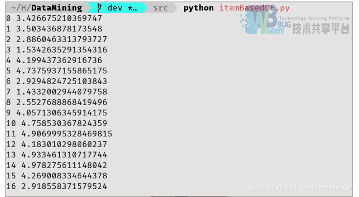 Python实现的面向推荐系统的数据挖掘 Demongwc的博客 程序员信息网 数据挖掘推荐算法python 程序员信息网