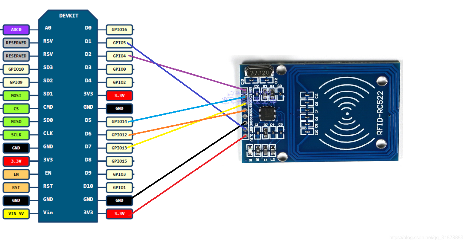 Схема подключения rfid rc522 к arduino nano