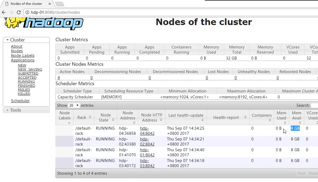 yarn集群搭建部署MapReduce实现WorldCount mapreduce运行平台YARN运行mapreduce程序（seven day third）_yarn 提交
