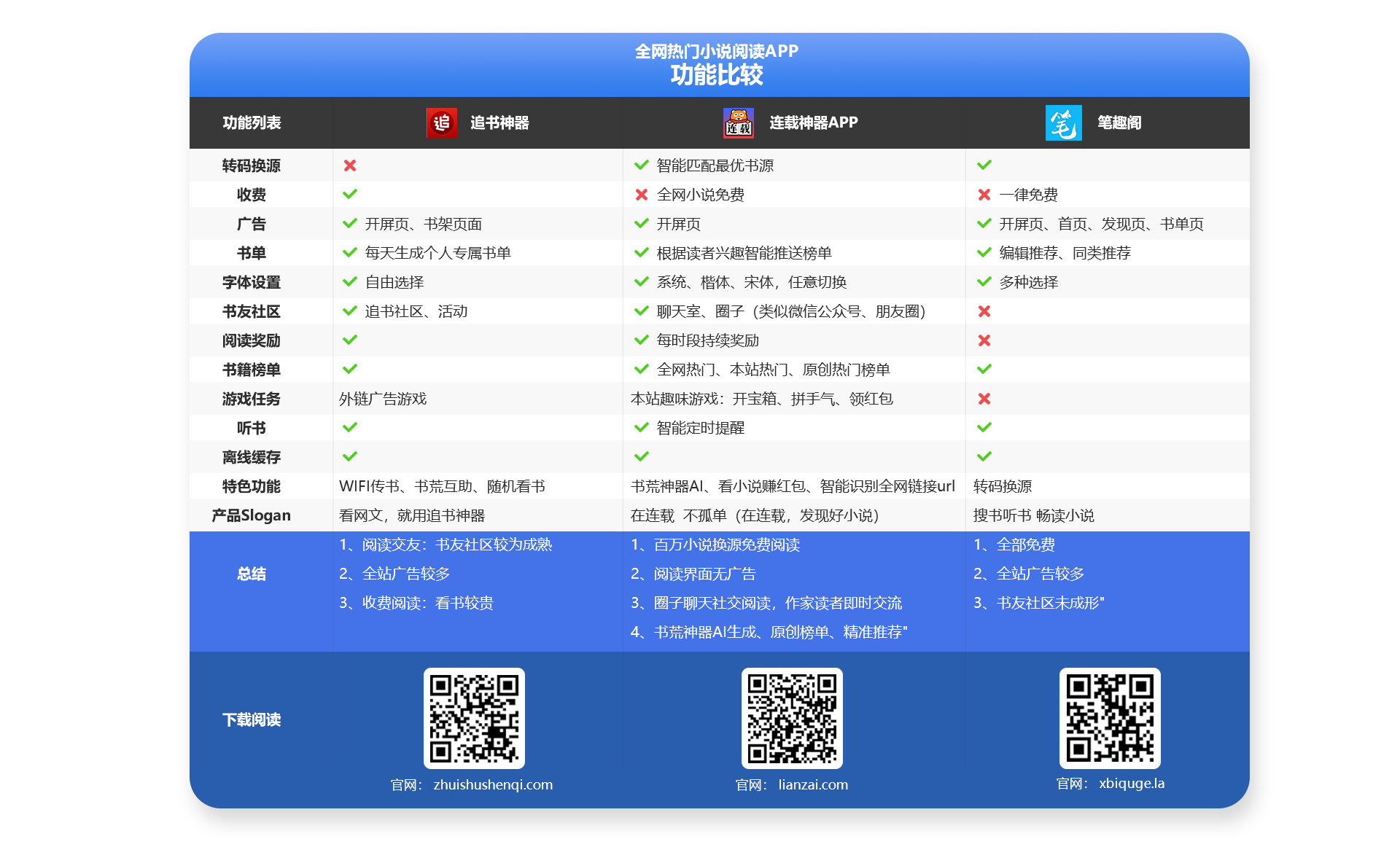 任务看不到这个NPC了是咋回事？ NGA玩家社区