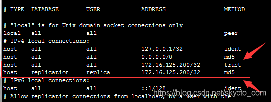 数据库读写分离技术-书写人生
