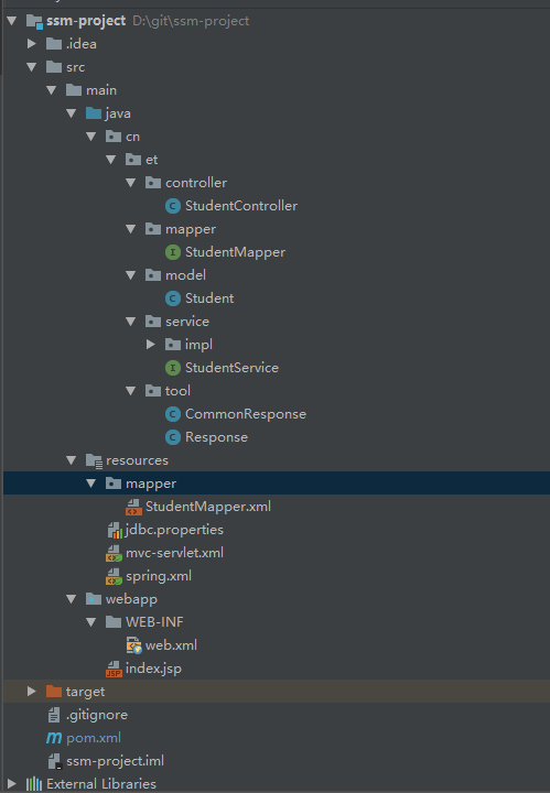 SSM框架详细实例讲解_ssm项目实例-CSDN博客