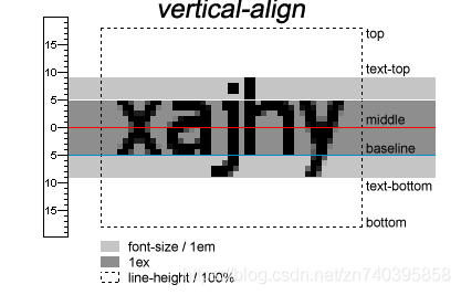 Line frame concept