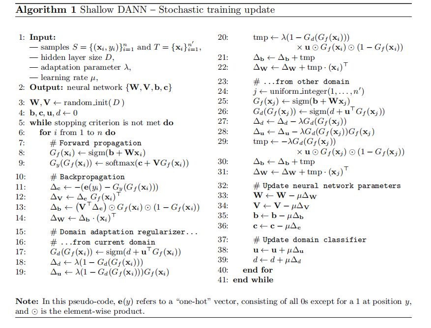 DANN:Domain-Adversarial Training of Neural Networks