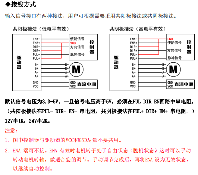 步进电机驱动器调试