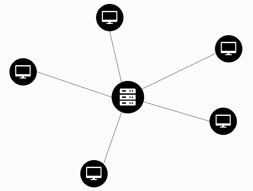 Web发展简史_简述web安全的发展历史-CSDN博客