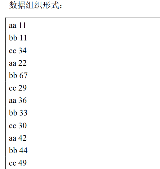 spark相关面试题总结