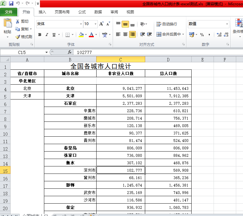 数据可视化学习（一）------Tableau的安装和简单使用