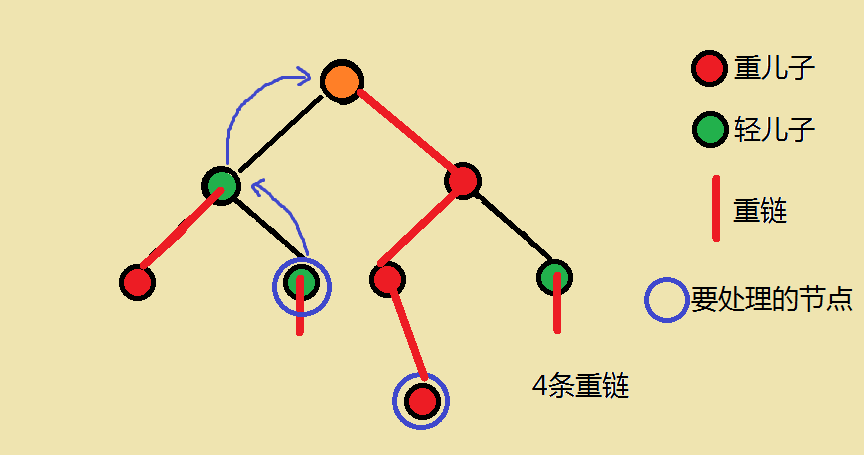 在這裡插入圖片描述