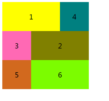 CSS3 grid布局_css grid 三等分-CSDN博客