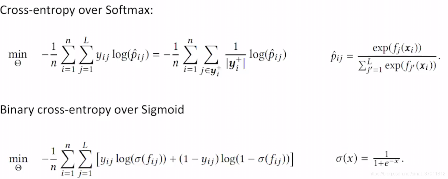 Binary crossentropy формула. Cross Entropy loss формула. Binary Cross Entropy Formula. Binary Cross Entropy формула.