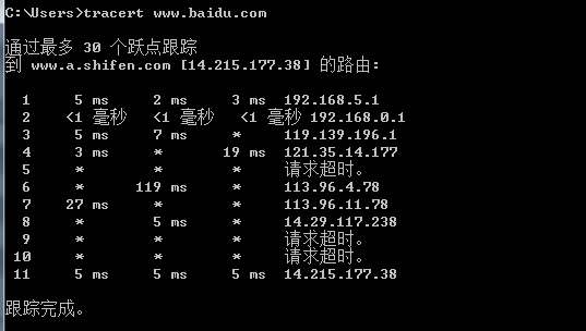 TCP/IP 网络：Traceroute程序