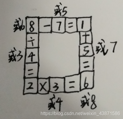 趣味问题：四方算盘_算盘练手的趣味题-CSDN博客