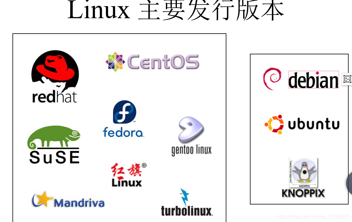linux最好用的版本