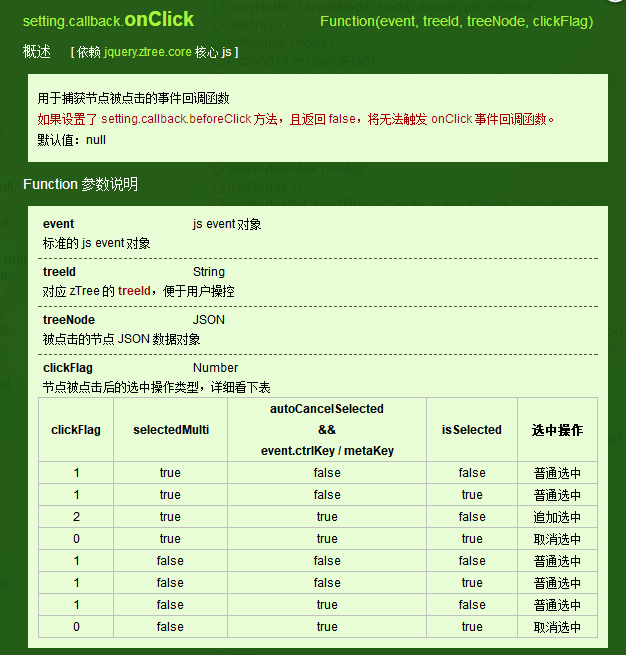 ztree使用