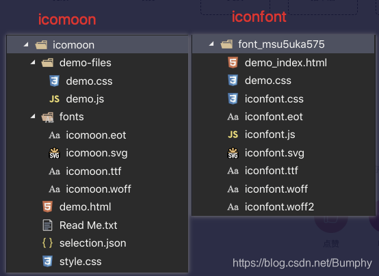 前端开发中icon图标使用的那些门道儿_ icon图标-CSDN博客
