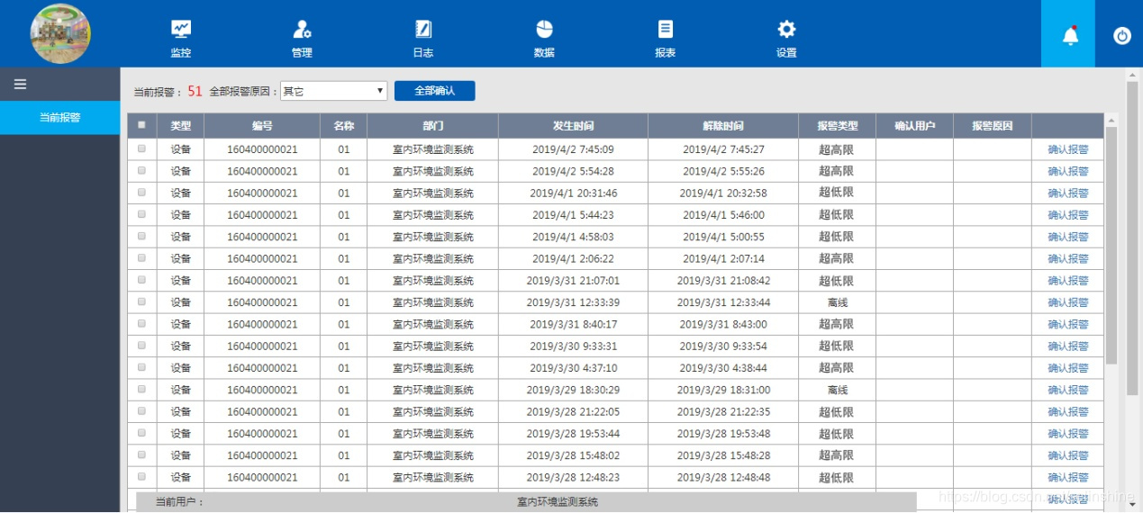 远程监控报警界面