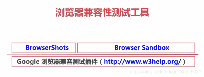 浏览器兼容性测试工具