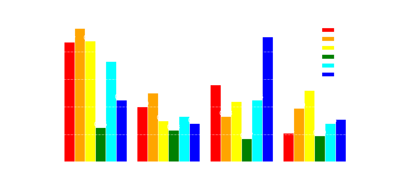 python：透明背景图