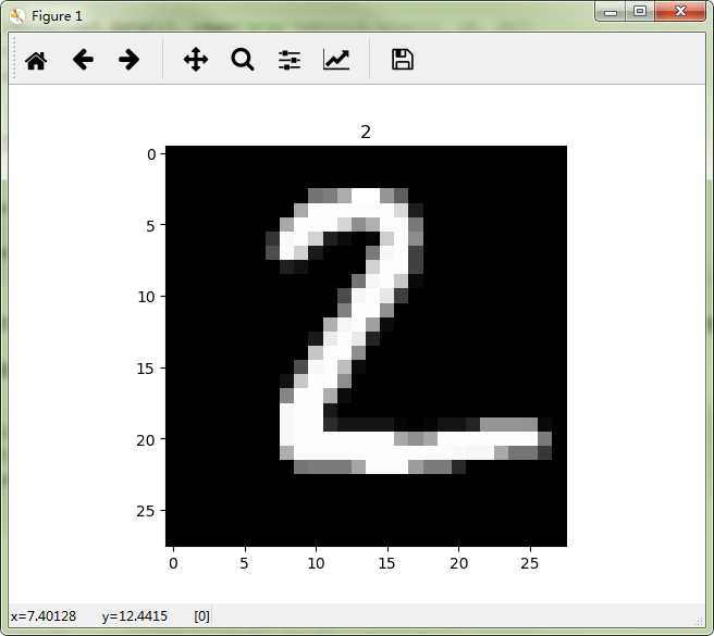 matplotlib.pyplot.imshow()函数的使用-CSDN博客