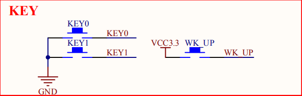 STM32F103RCT6键盘实验