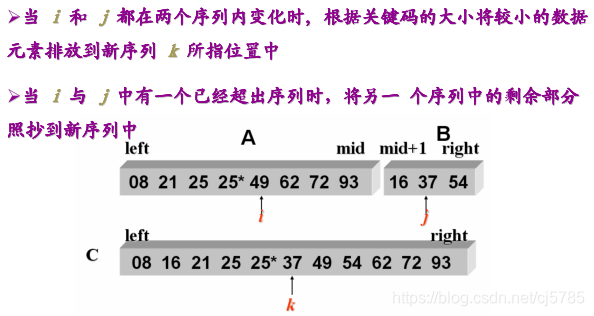 归并排序