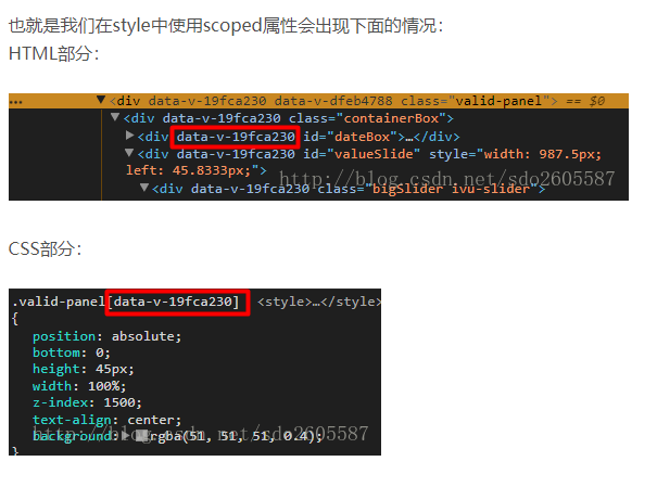 Vue Style Scoped属性的作用和原理 Scoped穿透 Maidu Xbd的博客 Csdn博客